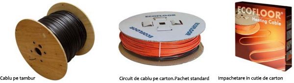 Cablu Incalzitor ECOFLOOR ADSV