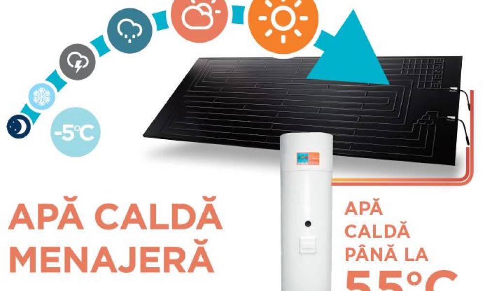 Sistem solar termodinamic pentru ACM care functioneaza si noaptea