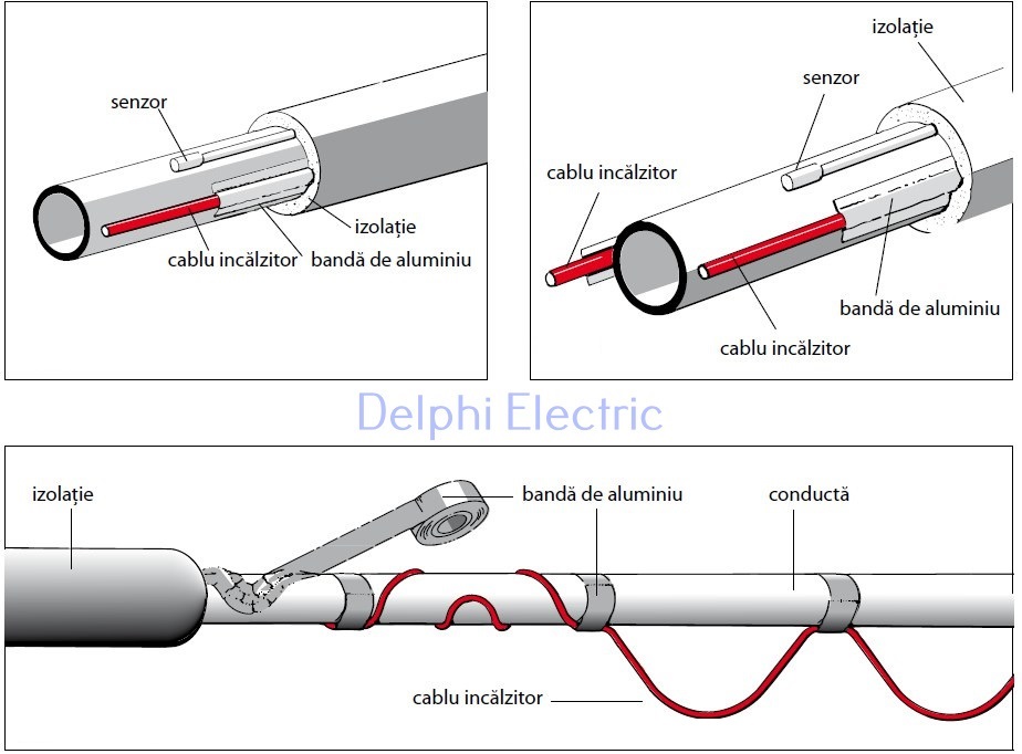 Нагревательный кабель для труб водопровода. Кабель саморегулирующий srl16-2. Схема прокладки греющего кабеля на трубопроводе. Греющий саморегулирующий кабель для труб SRL 16 2. Греющий кабель для водопровода наружный схема.